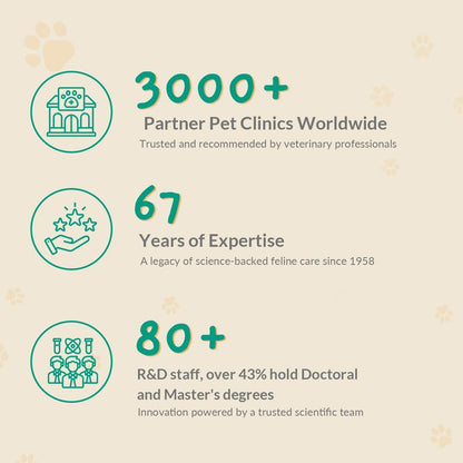 PAWITH Cat Calming Pop Patch (1 Box * 7 Patches) ,Long Lasting up to 48 Hours per Patch,Cat Pheromone to Help Reduce Conflicts and Signs of Tension in Multi-Cat Households.
